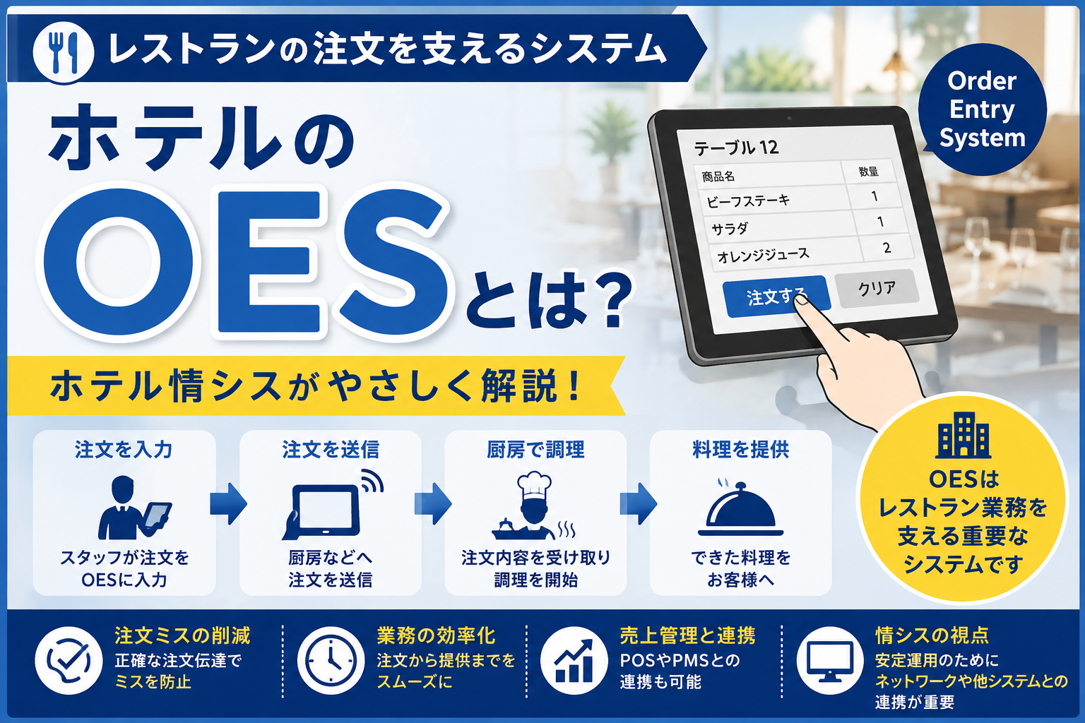 ホテルOES注文システム解説